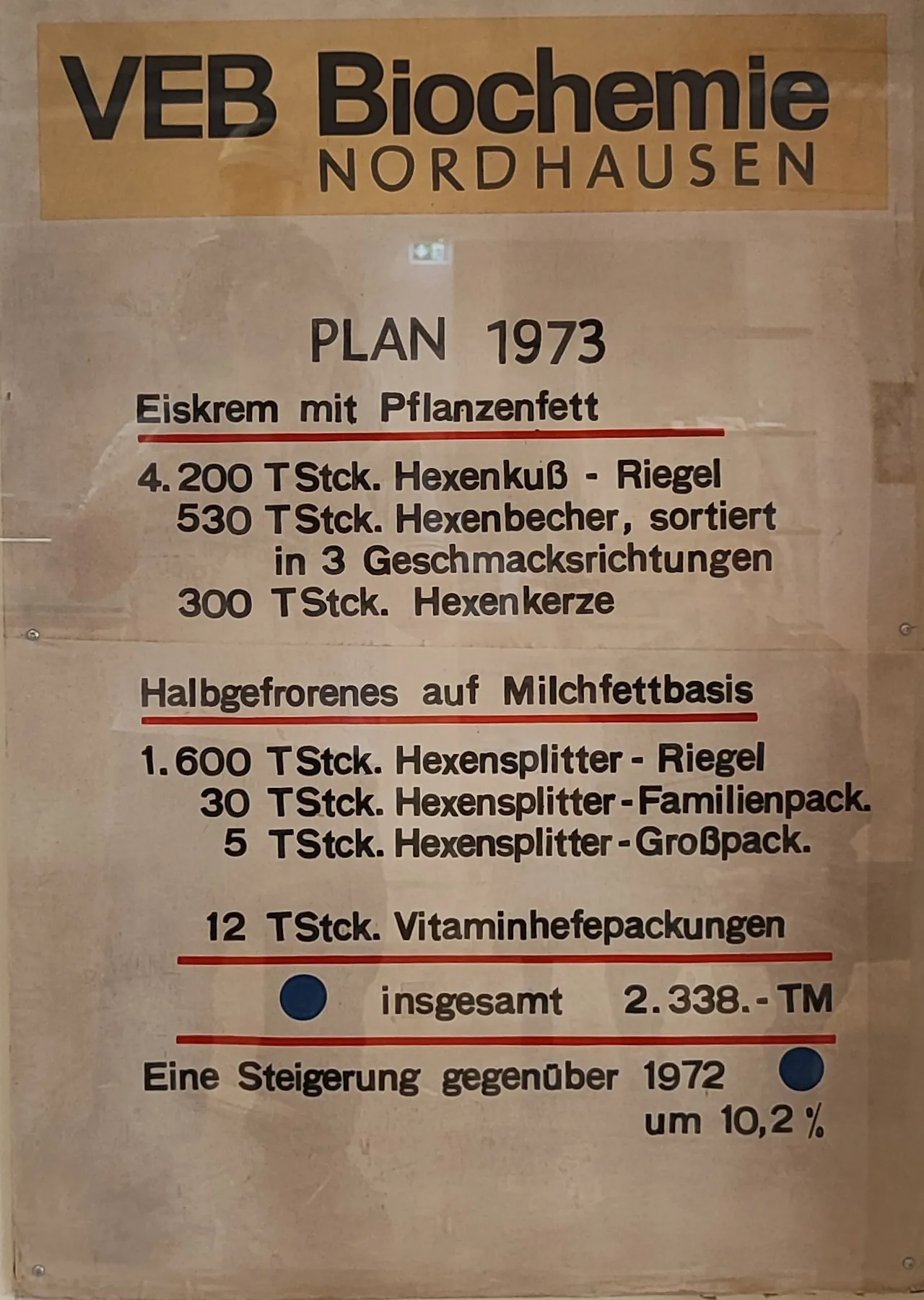 ./HeimatJubi/189_Heimatverein Vippachedelhausen im Klosmuseum 2025_ergebnis.webp